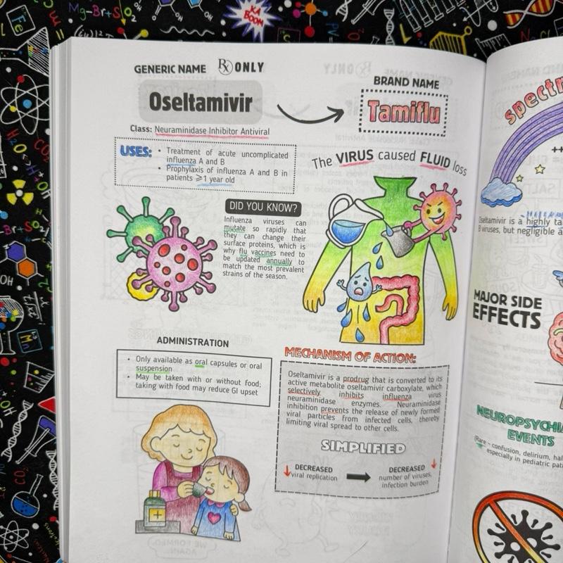 Top 200 Drugs Simplified: Pharmacology Coloring Book & Study Guide