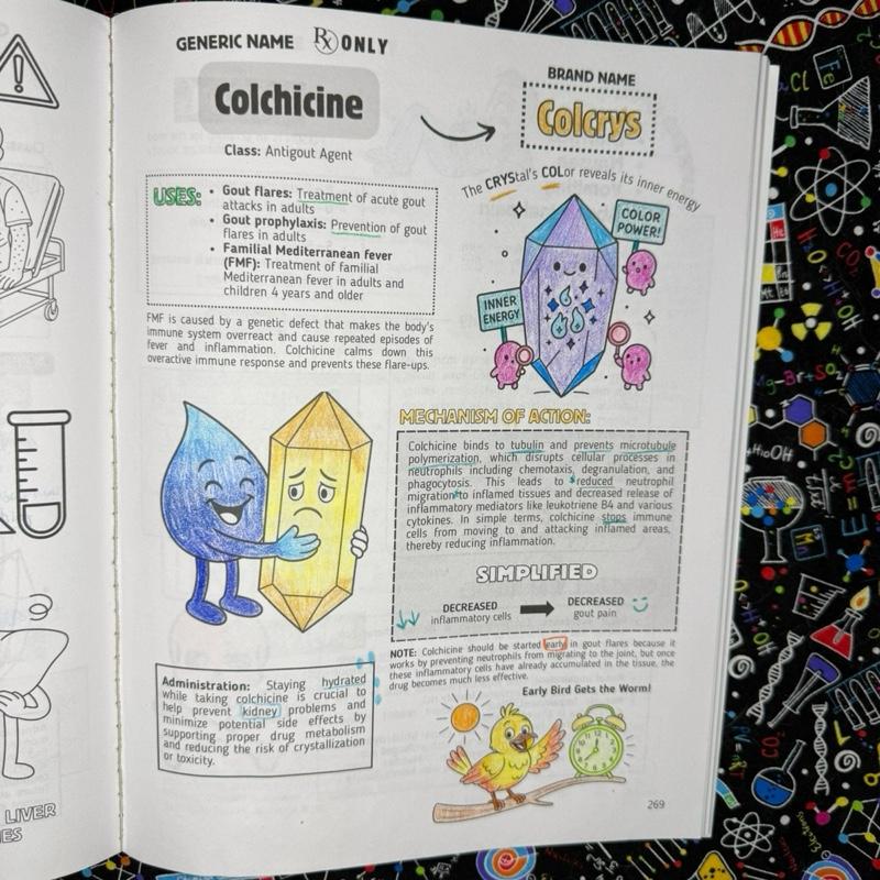 Top 200 Drugs Simplified: Pharmacology Coloring Book & Study Guide