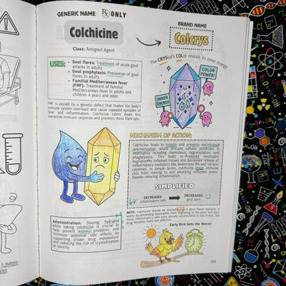 Top 200 Drugs Simplified: Pharmacology Coloring Book & Study Guide