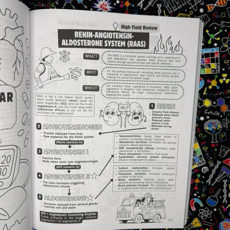 Top 200 Drugs Simplified: Pharmacology Coloring Book & Study Guide